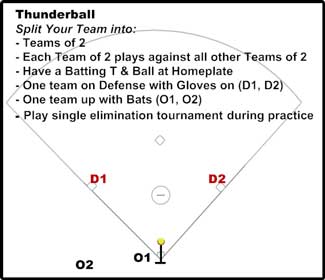 thunderball competition practice split teams batting t ball defense bats