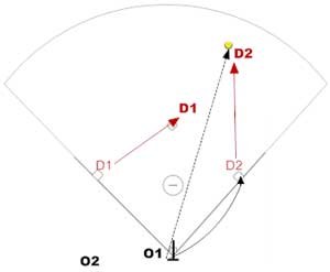 team 1 defense team 2 offense batting t running bases