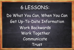 6 lessons hurricane preparation florida information work communicate trust