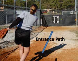 pitch movement entrance path blue arrow pitcher plate