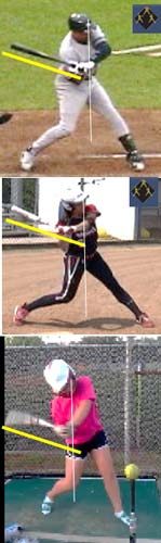 compare hitting baseball softball fastpitch hands independent hands together