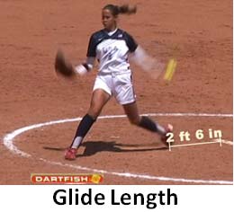 cat osterman fastpitch softball pitching glide length