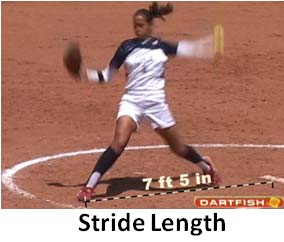 cat osterman fastpitch softball pitching stride length