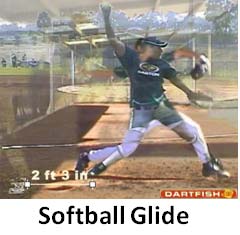 softball glide length dartfish pitching fastpitch