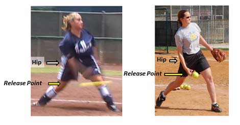 release point side pitch pitcher pitching hip bottom shorts legs