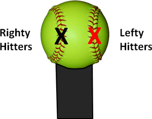 ball contact point batting tee righty black x seam lefty red x seam opposite field hitting 