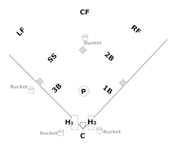 outfielders defensive drill series  hitter 